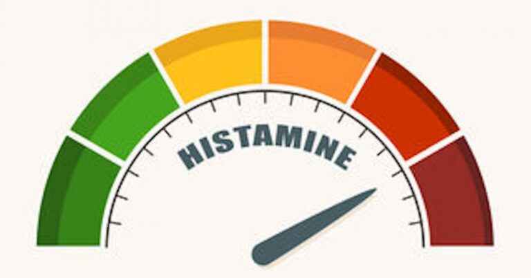 Histamina zakłóca działanie serotoniny i może utrudniać działanie SSRI.